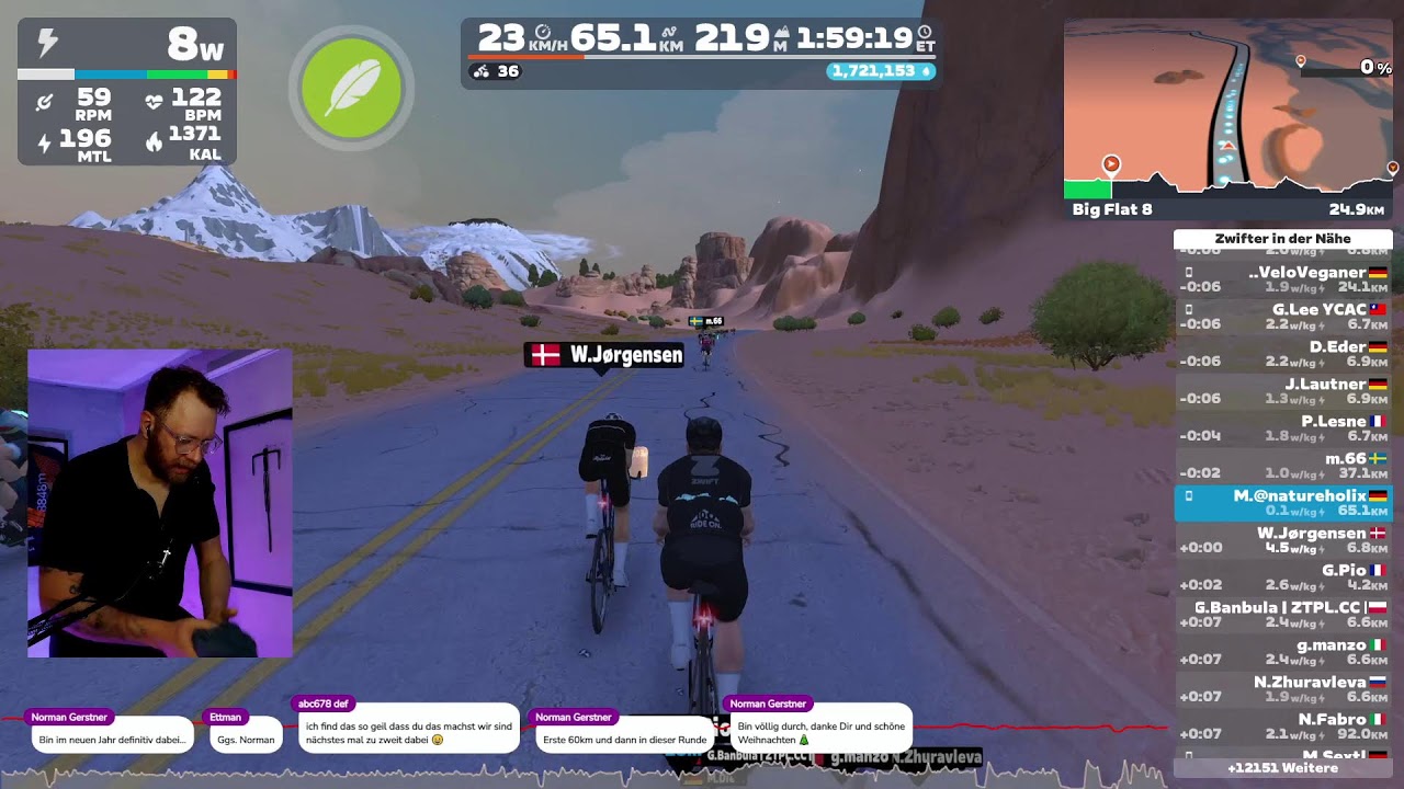 Zweiter Zwift Community Ride 60KM Sunday Pain Club