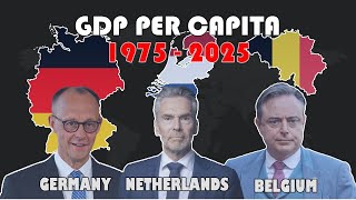 🇩🇪 Germany vs 🇳🇱 Netherlands  vs 🇧🇪 Belgium - GDP per Capita 1975-2025 #gdp2025 #economy2025