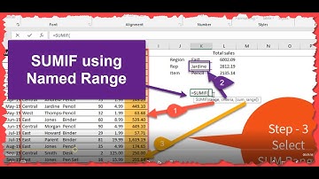 sumif function in excel 2010 - how to use the sumif with named Range functions in excel !!!