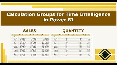 Calculation Groups for Time Intelligence | Power BI
