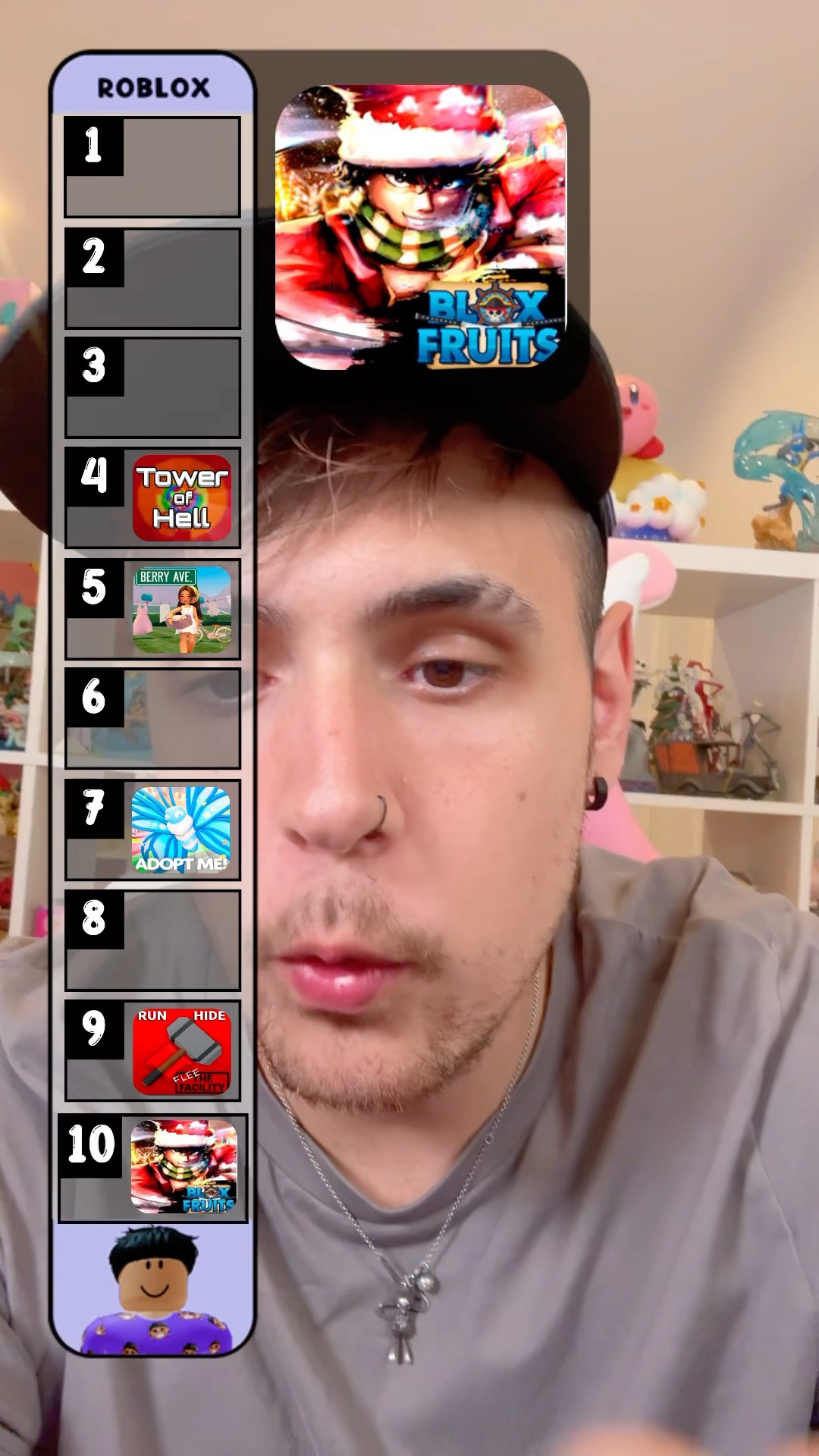 Califico Juegos de Roblox ?