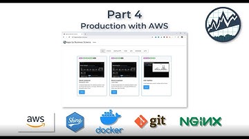 Shiny Production with AWS - Part 4 | DS4B 202A-R