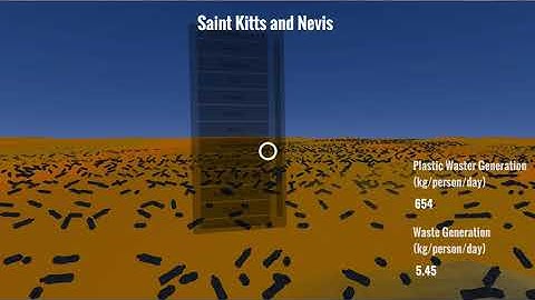 Ocean Pollution Google Cardboard Visualization