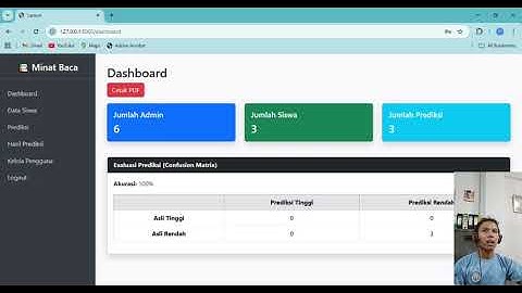 Simulasi Program Aplikasi Skripsi/Tugas Akhir UNINDRA | Siswandi - 202143501155