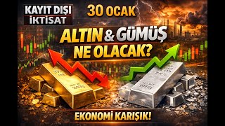 Download Lagu Altın ve Gümüşte Düşüş Sürecek mi? Piyasalar Daha Ne Kadar Karışacak? 30 Ocak 2026 Cuma Bülteni MP3