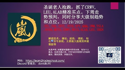圣诞老人抢跑，抓了CRWV, LEU,ALAB精准买点。走势预判 /ES,/NQ,/BTC,/ETH,SPY,QQQ,IWM,TSLA,NVDA,CRWV,NBIS,ALAB,LEU,IREN