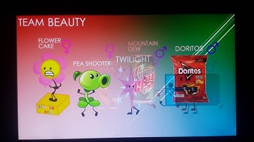 MAJOR RANDOM CAMP INTRO