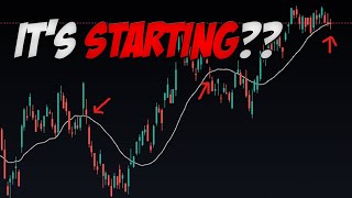 SPY QQQ VIX Update