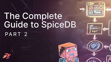 The Complete Guide to SpiceDB: Part 2 | Learn RBAC, ABAC, User Groups, Super Admins & more