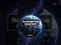 One Day… We Might Be Trapped on Earth