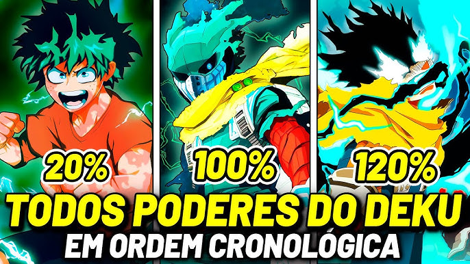 Entenda a ordem cronológica de My Hero Academia - Sociedade Nerd