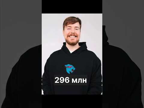 Самые известные ютуберы
