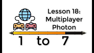 (One To Seven) Game Development Boot Camp (Lesson 18/23): Multiplayer Photon