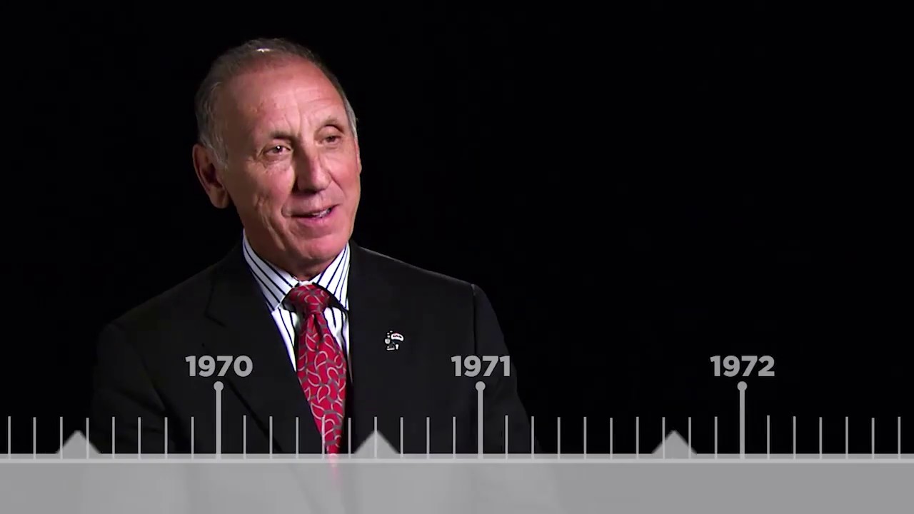 The History of RE/MAX - YouTube