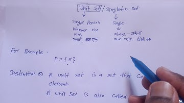 What is Unit set| what is singleton set