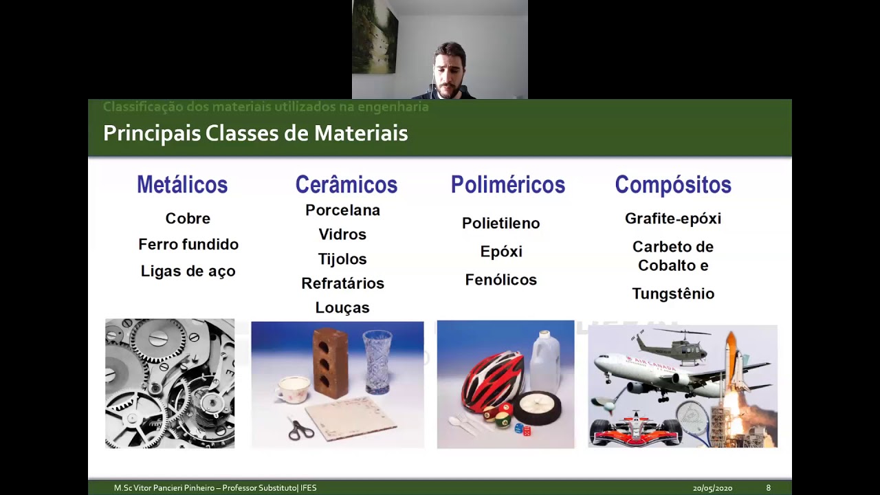 Aula 1 Ciência Dos Materiais Introdução Youtube