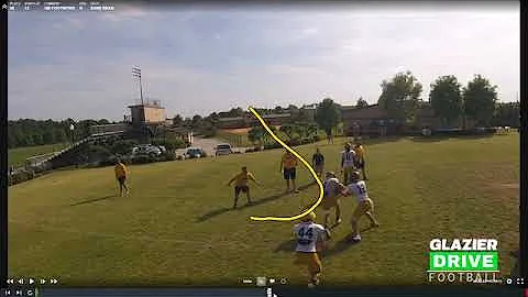 Quarterback Footwork for Zone Read RPO