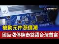 被動元件漲價潮 國巨漲停陳泰銘躍台灣首富