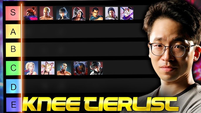 TEKKEN 8 Beta Tier List 