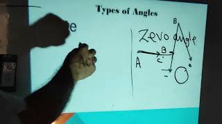 prep 1 exercise on lesson 1  types of angles  part 2   - first term 2024 - using power point