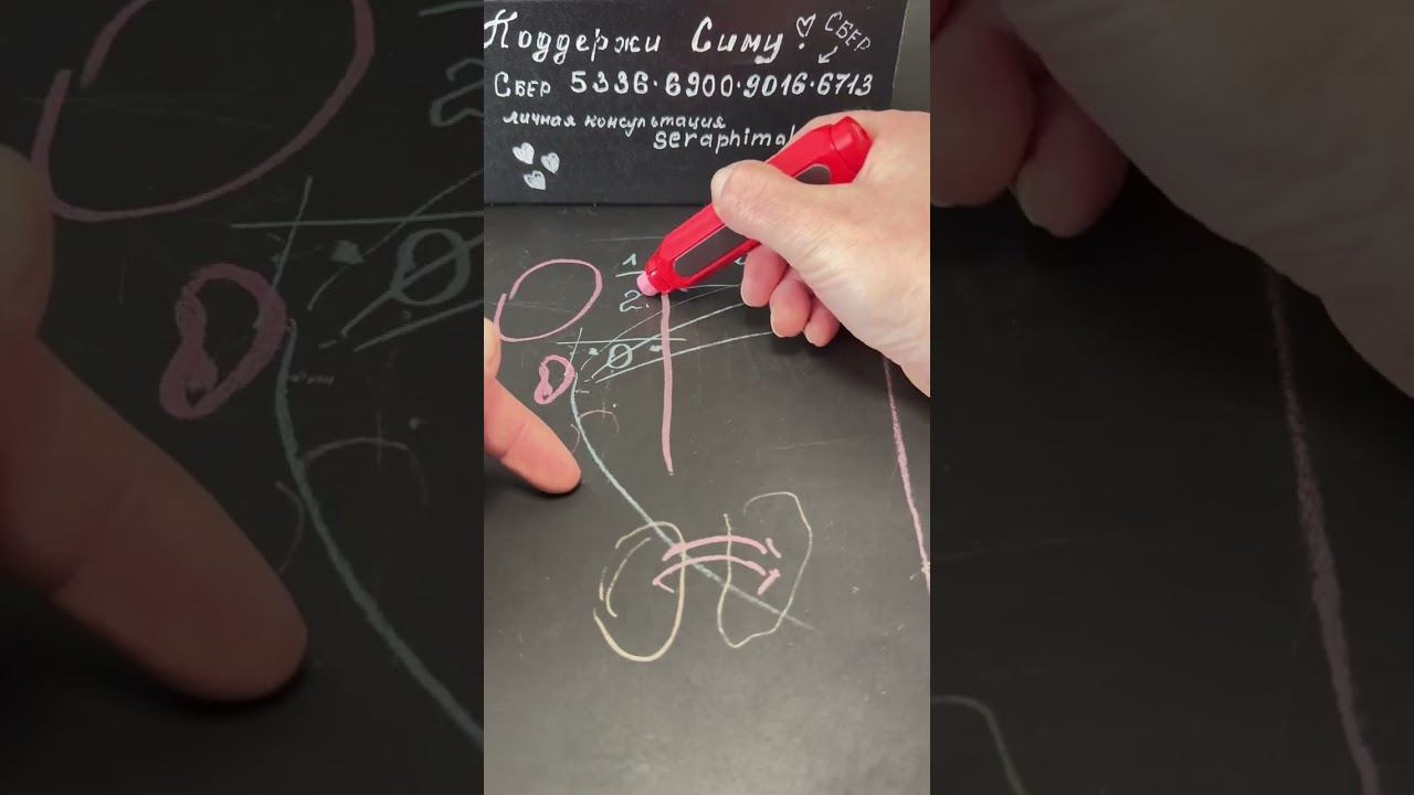 Иран. Нефть. Как долго? 