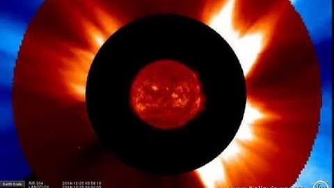 30 days_AIA 304, LASCO C2/C3 (2014-12-01 21:07:31 - 2014-12-25 22:31:43 UTC)