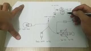 TAILLIGHT WIRING DIAGRAM RUSI125, STEP BY STEP TUTORIAL KUNG PAANO ANG WIRING NG TAILLIGHT NG MOTOR
