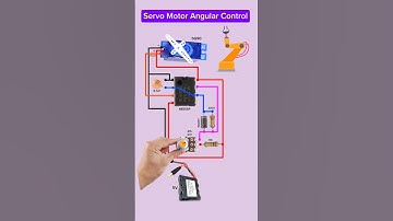servo motor angular control 🛂 #gkfacts #viralshorts #ytshorts