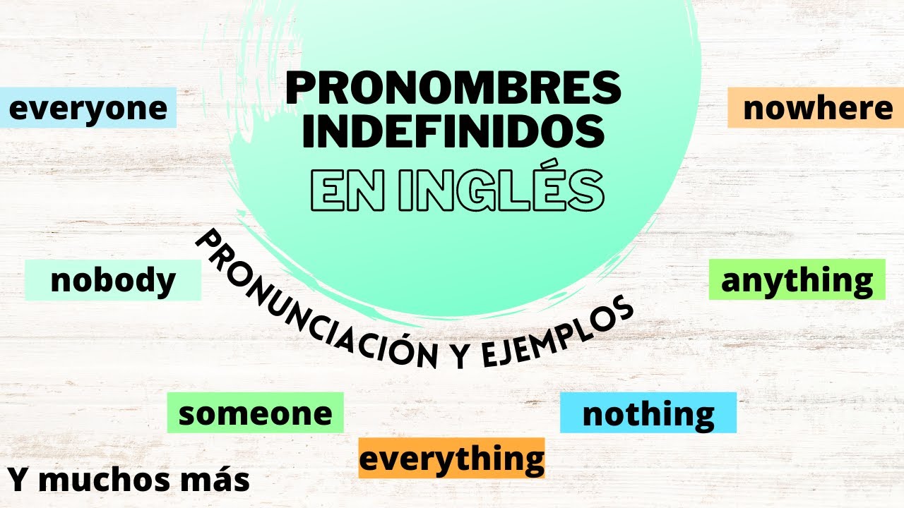 Los Pronombres Indefinidos en Inglés Con Ejemplos