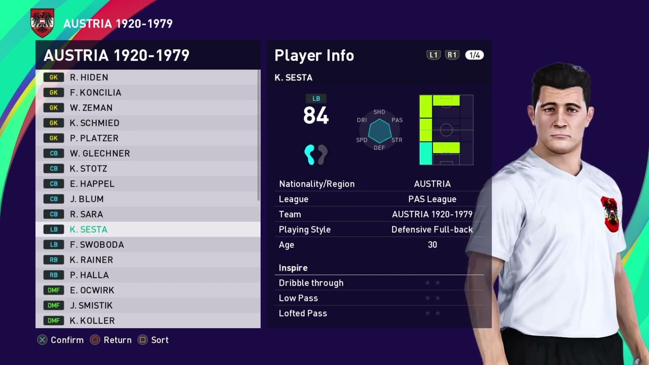 PES 2021 AUSTRIA CLASSIC 1920-1979 PS4