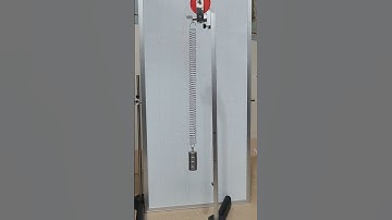 Thí nghiệm: Khảo sát dao động của con lắc lò xo