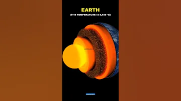 Earth's Core vs Jupiter's Core | Planet's Core Temperature #shorts #space #earth #planet