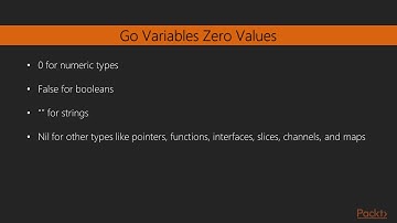 Mastering Go Programming : Packages, Variables, and Functions | packtpub.com