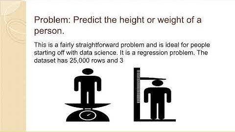 Data Analytics using R-project assignment for Skyfi Labs online course -by Shweta Nirvani
