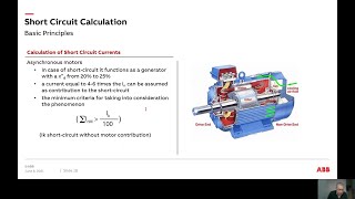 Short Circuit Currents According to IEC 60909