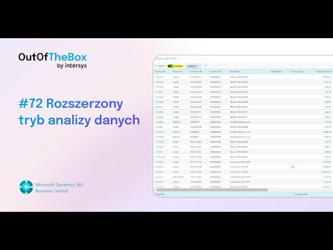 Wideo: Jak znaleźć tryb zestawu danych?