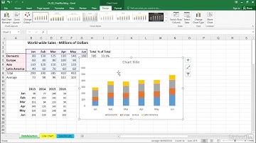 Create charts with the Recommended Charts feature Microsoft Excel 2016 Microsoft Excel 2016