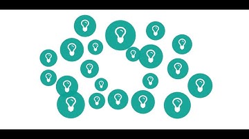 Ideawake Idea Management Product Video