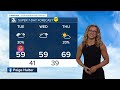 Paige's 5/5 Morning Forecast