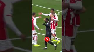 Gabriel Magalhaes Arsenał Best 12 Goals