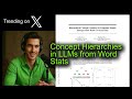Concept Hierarchies in LLMs from Word Stats