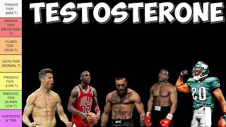 20 Sports With The Highest Testosterone Levels! (Most Masculine Athletes) Net Worth