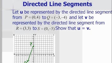 6.1 (1) Vectors in the Plane