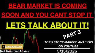 QQQ & Sp500 Rejecting Soon? What About Apple Tesla Msft Google BTC charts for the stock market
