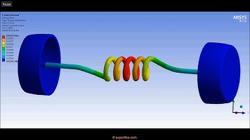 ANSYS TUTORIAL 27: FINITE ELEMENT ANALYSIS of Electric - Thermal - Structural simulations of a fuse