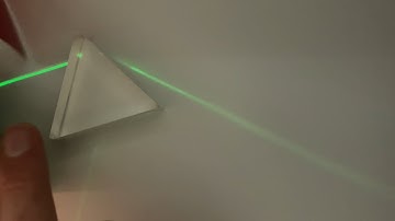 Explaining why a triangular prism produces a spectrum