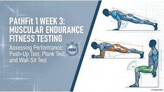 PAtHFit 1 Week 3 Muscular Endurance Fitness Testing
