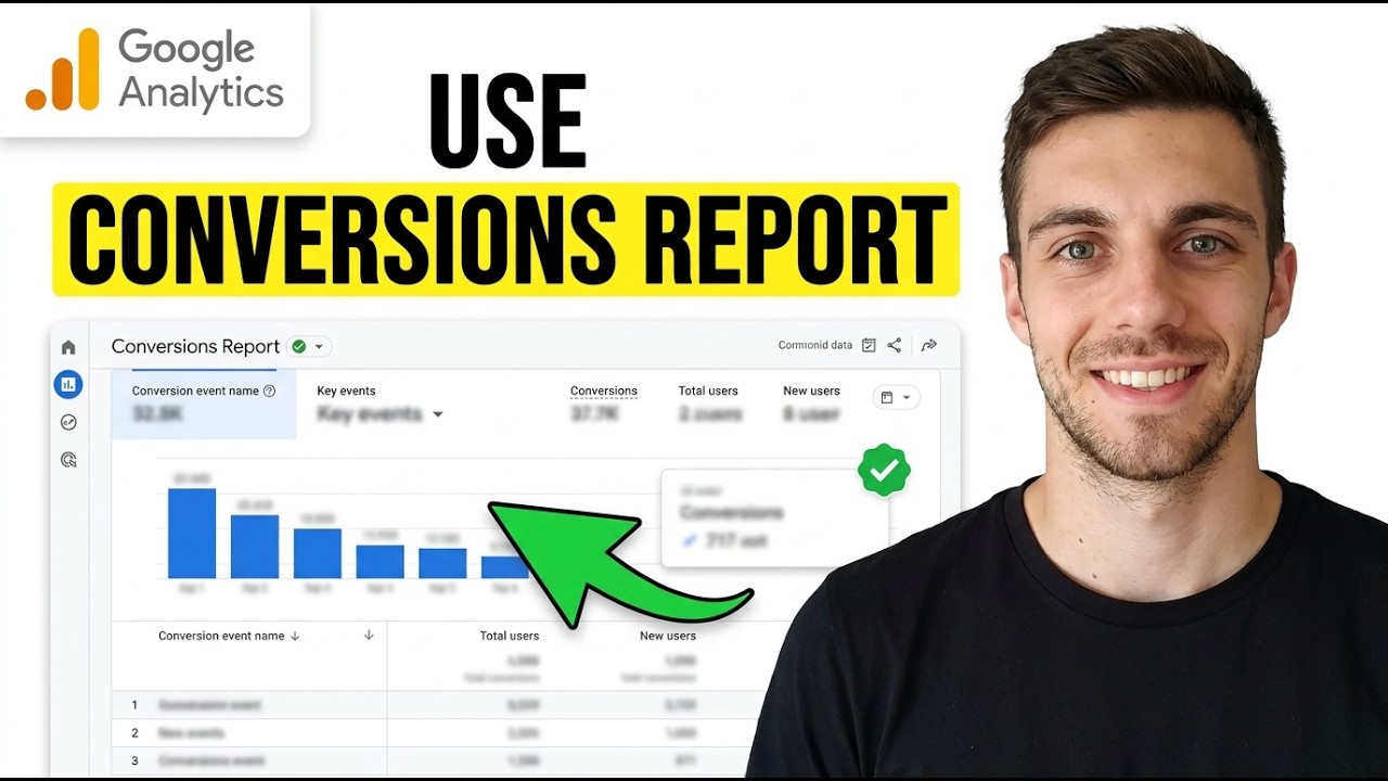 How to Use Conversions Report in Google Analytics 4 (Complete Guide ...