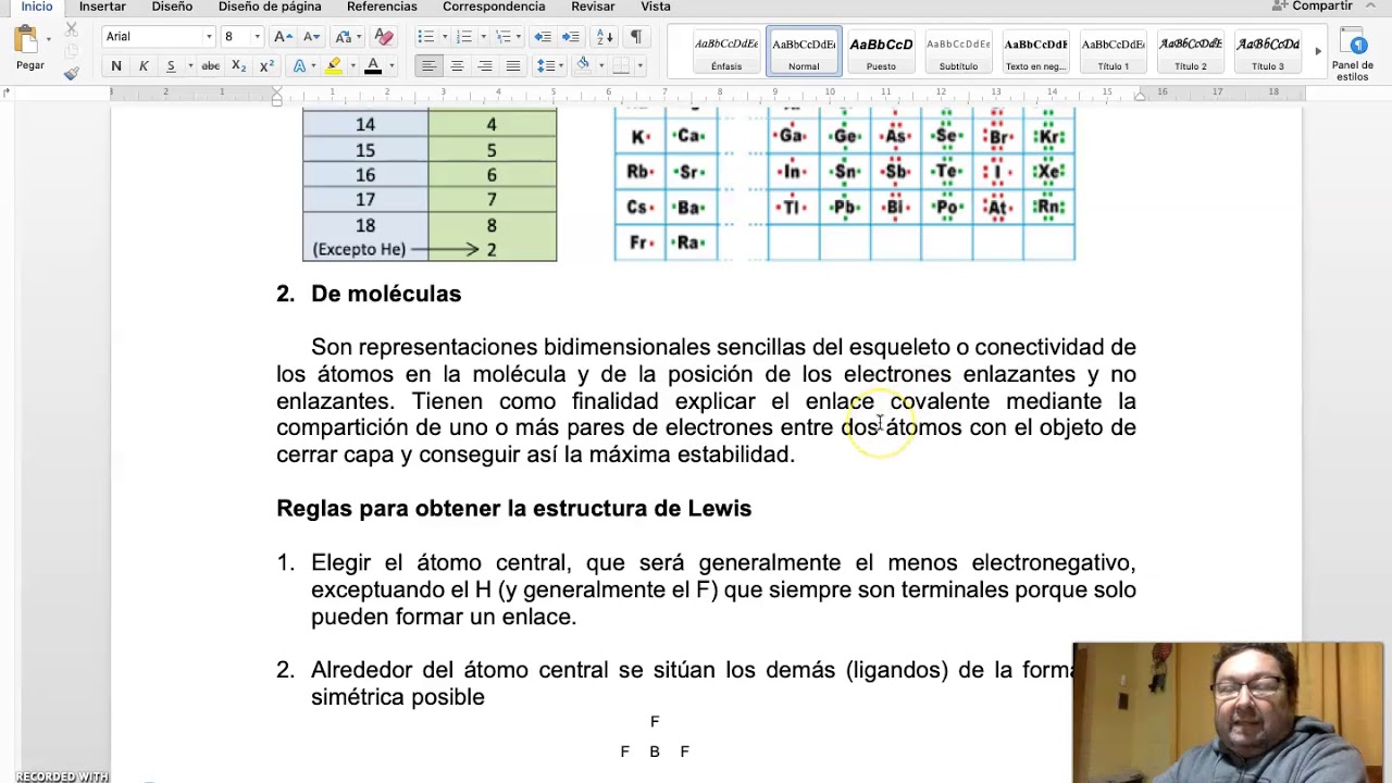 Ciencias Segundo Nivel Guía 5 Notación de Lewis YouTube