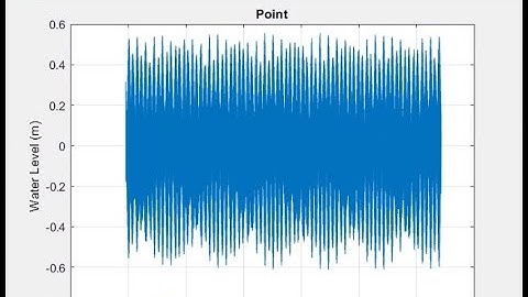 How to download Tidal Data using DelftDashboard